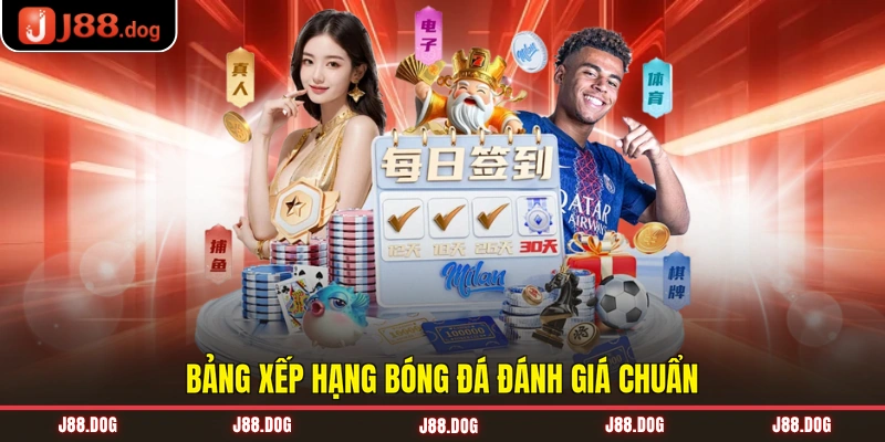 Bảng xếp hạng bóng đá đánh giá chuẩn Bảng xếp hạng bóng đá đánh giá chuẩn