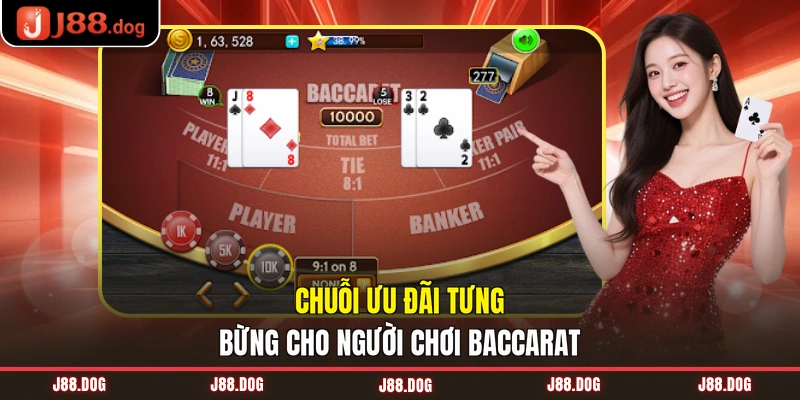 Chuỗi ưu đãi tưng bừng cho người chơi baccarat Chuỗi ưu đãi tưng bừng cho người chơi baccarat